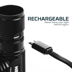 Alliance Sports Group Nebo: Transcend Headlamp