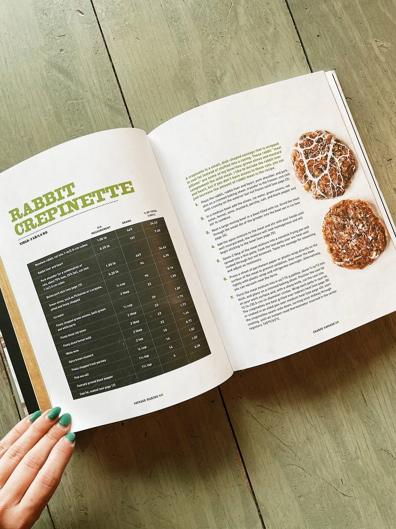 Chronicle Books Sausage Making 4 Chronicle Books Sausage Making