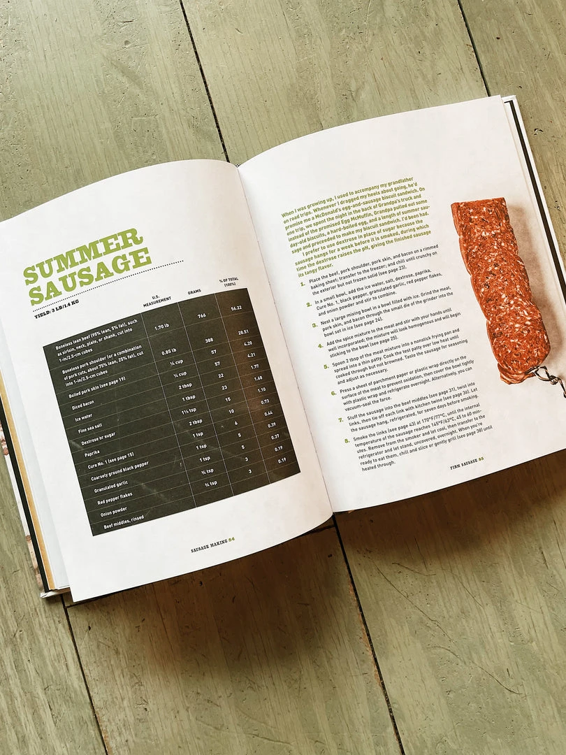 Chronicle Books Sausage Making 5 Chronicle Books Sausage Making