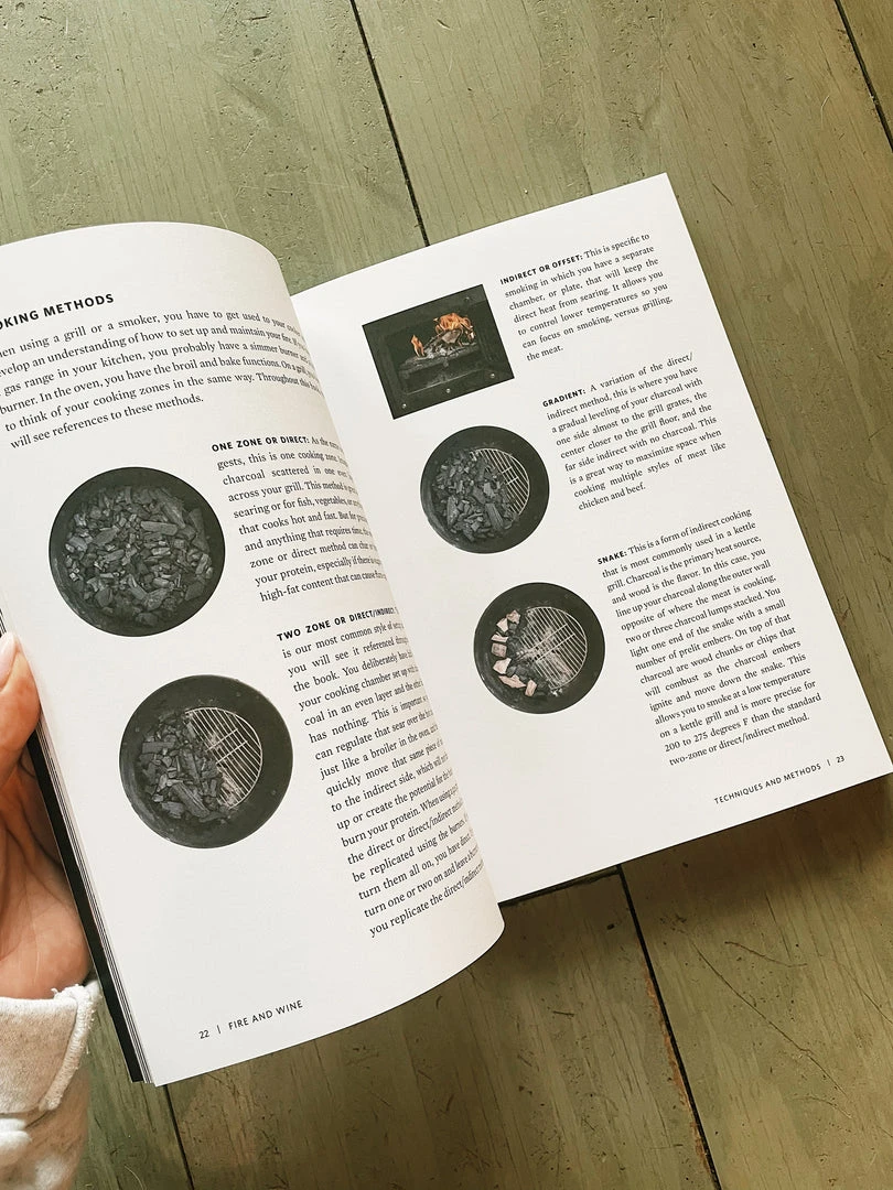 Puffin Random House Hostess Gifts Fire + Wine 6 Puffin Random House Hostess Gifts Fire + Wine